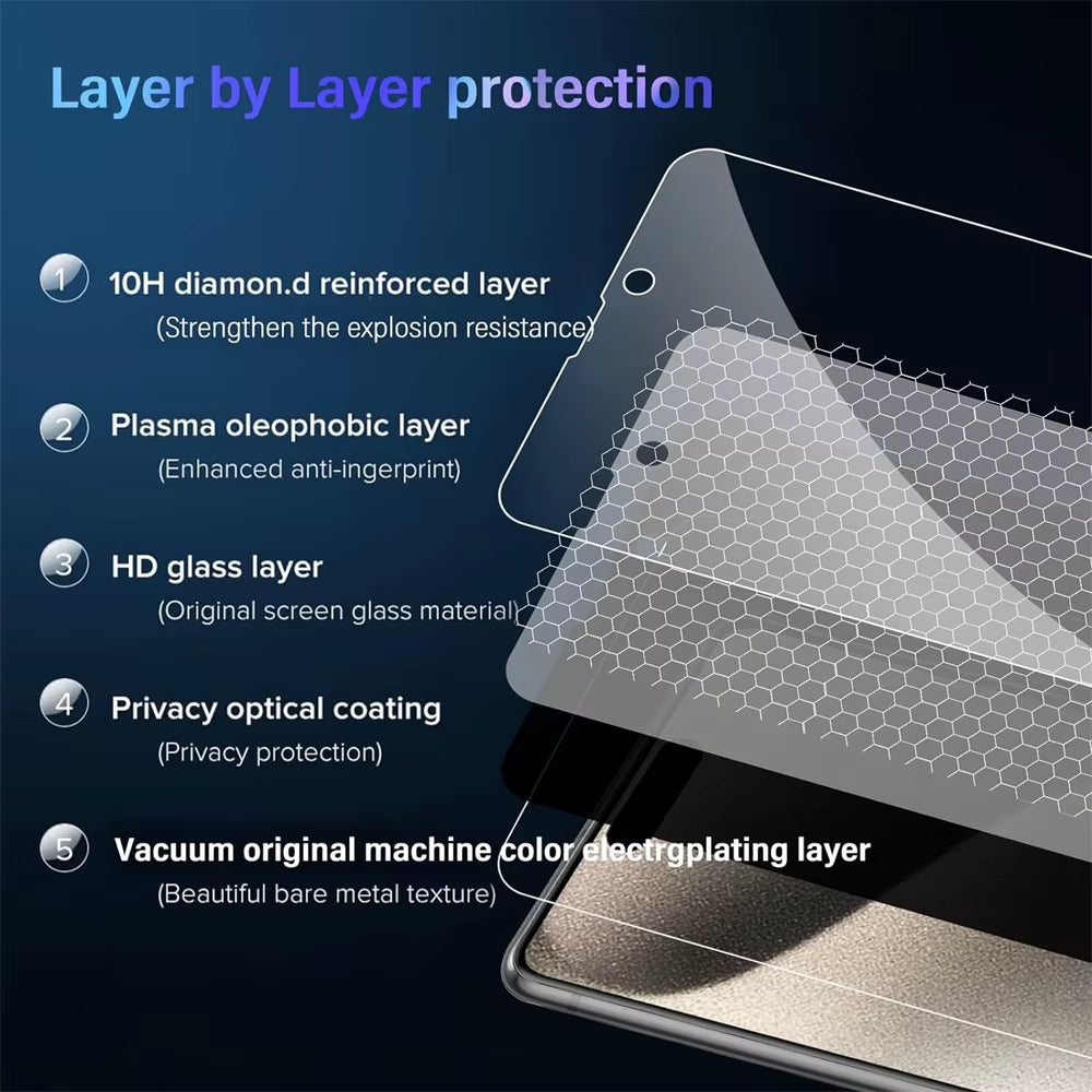 Privacy Screen Protector for Iphone 17 Pro Max Anti-Spy Glass for Iphone 16 15 14 13 12 11 Pro Max Privacy Film Iphone 17 Pro