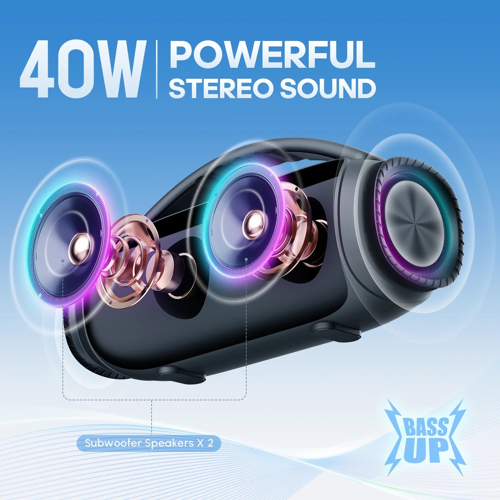 Waterproof Bluetooth Speaker, 40W Stereo Portable Wireless Speaker with DJ Lights for Beach, Party, Black